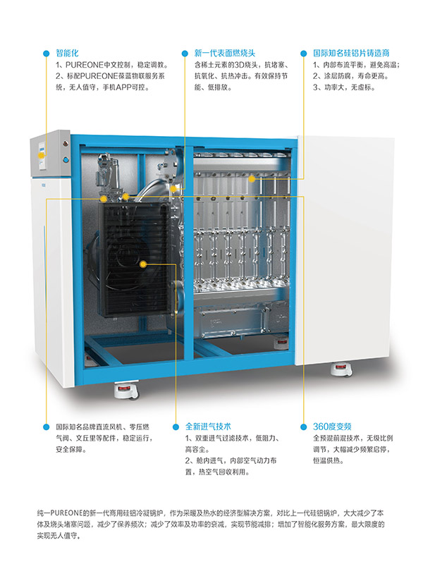 PUREONE鑄鋁鍋爐內部結構